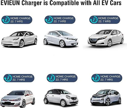 EVIEUN ev Cavo di Ricarica,ev Charger Tipo 2 Portatile Standard Europeo con Scatola Commutabile 6-16A Schuko 2 Pin (Spina di Euro) 3.6KW,19.86ft