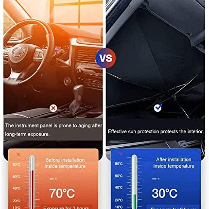 Parasole Auto Parabrezza Interno, Ombrello Parasole Auto Pieghevole, Blocca il 99.9% dei Raggi UV, per Auto, SUV, Camion, Autocarri (125x65cm)
