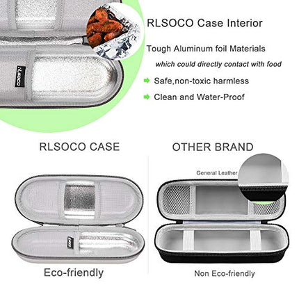 RLSOCO Custodia per Oral-B/Oral-B Pro/IO Spazzolino Elettrico & Philips Sonicare ProtectiveClean/ExpertClean/Diamondclean Spazzolino Elettrico