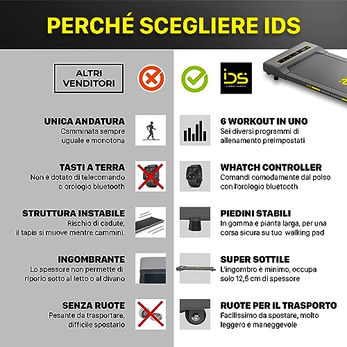 IDS Tapis Roulant Elettrico WP6 PRO Slim Salvaspazio, Telecomando da Polso Orologio Bluetooth (per mani sempre libere), 6 Programmi, Tappeto Antiscivolo e Pannello multistrato, Sicuro e Silenzioso