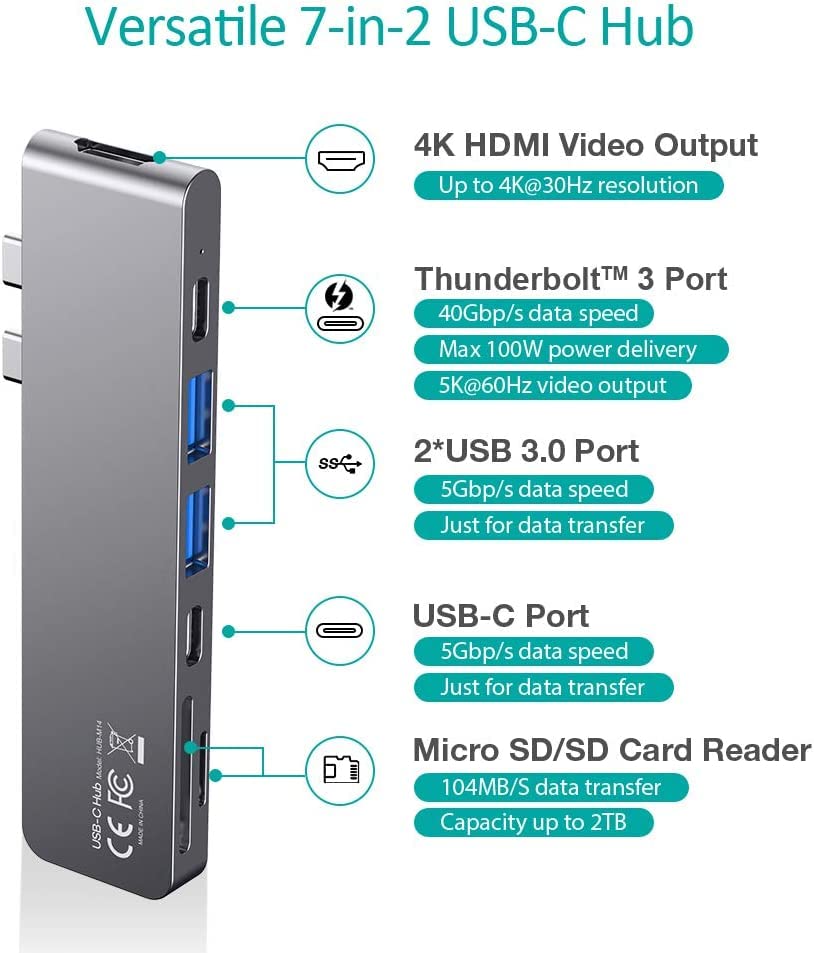 Adattatore USB C per MacBook Pro/Air M1/M2 2023-2019, con 4K@30Hz HDMI, Thunderbolt 3, USB C, 2 USB 3.0, Micro SD/SD slot, stazione di astracco 7 in 2 Dual Type C per MacBook Pro/Air Air/Air 2023-2019