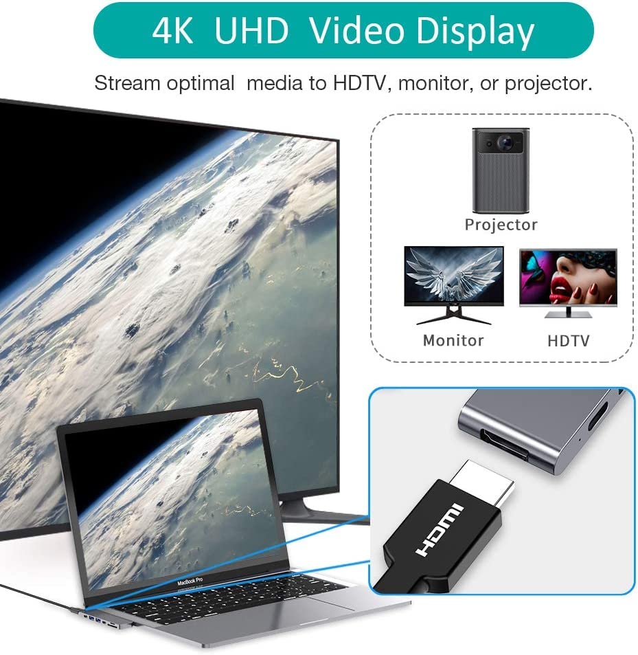 Adattatore USB C per MacBook Pro/Air M1/M2 2023-2019, con 4K@30Hz HDMI, Thunderbolt 3, USB C, 2 USB 3.0, Micro SD/SD slot, stazione di astracco 7 in 2 Dual Type C per MacBook Pro/Air Air/Air 2023-2019